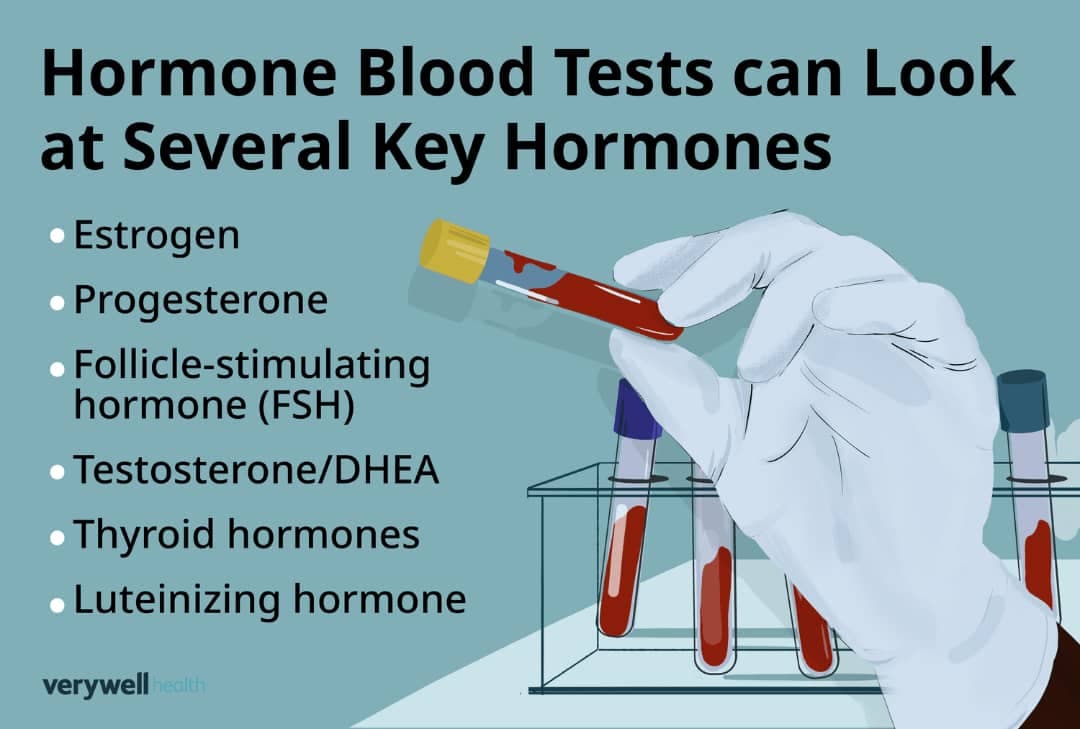 Hormonal & Fertility Testing